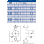    IMP GHN 20/40-180