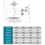    Laswim P-CG 450