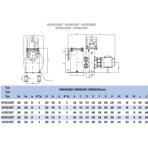     Hayward HCP 521253E7 (380V, 131 ./)