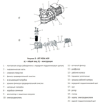     Unipump Jet Pool HCP 750