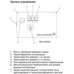    Grundfos PUG 0.4-0.63 A (1x220 B)