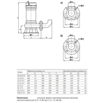    ()  Unipump FEKAMAX 12-10-1,1