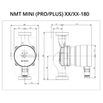    NMT SAN Mini Pro 25/40-180