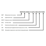    IMP NMT SAN Max II S 40/120 F250