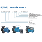    IMP ECLD 50-50/4/0.25A/L-H-DTT