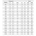     Fancy CDM 15- 9 7.5 