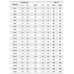     Fancy CDM 10- 6 2.2 