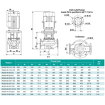    ONIS INL 65-30-15-2.2/2