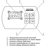    Zota Twist Plus 25