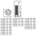    Sawo Tower TH12 150NS-P