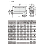   . AquaViva LX pumps EH30-R1