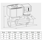      .. DN25-G1 2W31, 120 d32 AC220V