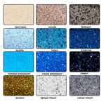    Ocean Premium  1,71,71,5  : 