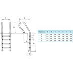     Idrania Standart 2 , Basic Mix, AISI-304