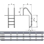     Flexinox STANDARD AISI-304 3 , 87112934N