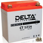  Delta CT 1214