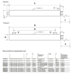  - VGE Pro INOX 200-76, 15 3/, MONITOR control 