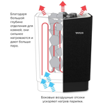    Tylo Sense Pure 8,   