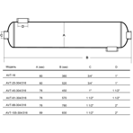   . Aquaviva Twist 25  (AISI-304)