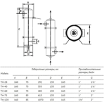   . Unipump TH-75 (2