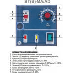     Etatron BT MA/AD 3004