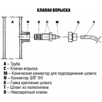     Etatron BT MA/AD 3004