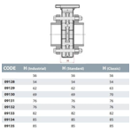        Cepex .160 ( )