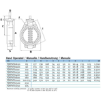    Effast PVC-UH .315